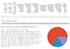 do nlp task llm sentiment analysis text mining data science