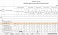 do data entry and data enrichment