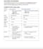 identify amazon fba online arbitrage product research
