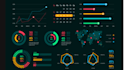 do data visualizations and analysis using powerbi and python