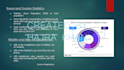 create workshop presentation content and training course