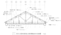 convert pdf, images, sketches to autocad