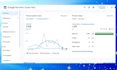 fix google merchant center suspension and set up high converting shopping ads
