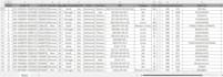 do excel data cleaning