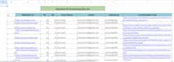 premium contextual dofollow SEO backlinks for google ranking