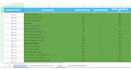 do less competitive high search volume keyword research