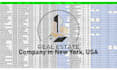 do targeted google map scraping, data scraping, maps scraper and lead generation