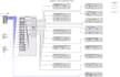 make lutron ra3 system design and programing