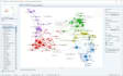 do quantitative data analysis with stata, eviews, spss, vosviewer