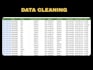 do web automation and web scraping using python, selenium