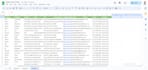 do b2b lead generation and targeted business leads building