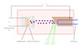 draw handwritten figures, graphs into latex tikz code