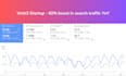 write SEO optimized article that ranks