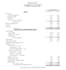 update your financial statements
