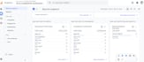 setup google analytic ga4  with conversation tracking wp,shopify,wix