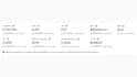 do ebay auto motors, auto parts listing, ebay data entry