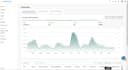 manage 2 step walmart dropshipping, walmart wfs wholesale