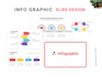 do professional infographic design in powerpoint and google slides