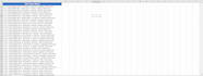 do data analysis,data visualisation,data cleaning