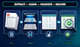 extract PDF tables, invoices, and statements into clean excel files