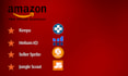 be your expert amazon fba virtual assistant