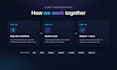 automate your business workflows and integrate openai or claude