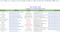 do professional data entry, data scraping, copy paste, data mining services