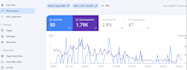 optimize ecwid website SEO