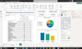 provide power bi dashboards and reports