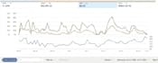 be your amazon virtual assistant, amazon fba VA, PPC expert and amazon expert VA