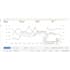 be your expert amazon virtual assistant fba