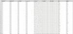 do lazada shopee data mining and web scraping for your store research