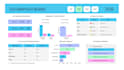 do excel data cleaning, pivot tables, dashboards and data analysis