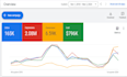 register and set up a google ads grant