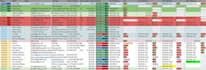 cold call, negotiate, and close finance deals all day long