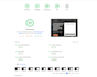 be your SEO morningscore expert