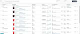 do professional amazon product upload, amazon product listing on seller central