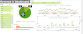 do excel data analysis, data cleaning and automation