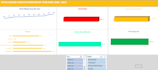 be your data analyst, excel data analyzing, and data visualization on excel
