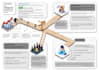 do premium infographics for product design