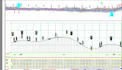 do road design, vertical profile, plan and cross section