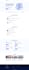 do custom website development, html website design