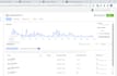 create, manage and optimize your facebook ads campaign