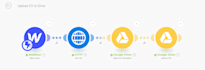 make com zapier integromat custom api webhook automation and integration