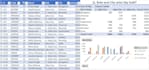 do excel works for diverse fields