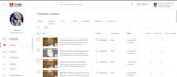 be your youtube channel manager monthly basis , upload rumble videos