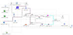 simulate advanced energy techs in next generation software