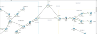 do ccna ccnp packet tracer labs and assignments