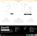 create wordpress ecommerce website