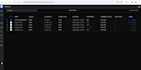 configure ubiquiti security gateway, switch, cloud key, controller and aps